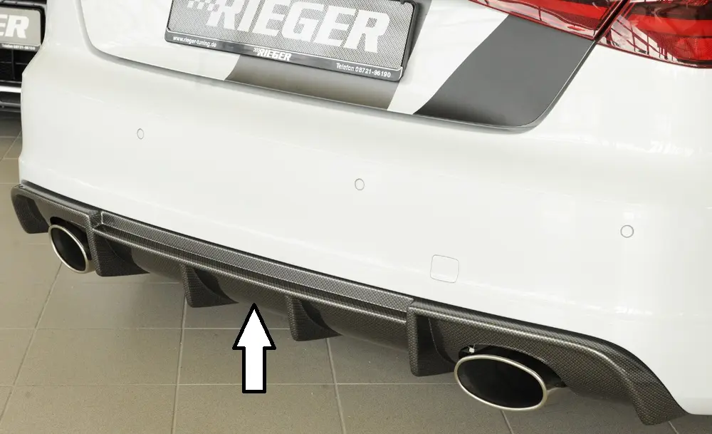 Rieger Heckeinsatz für Audi A3 / S3 8V
