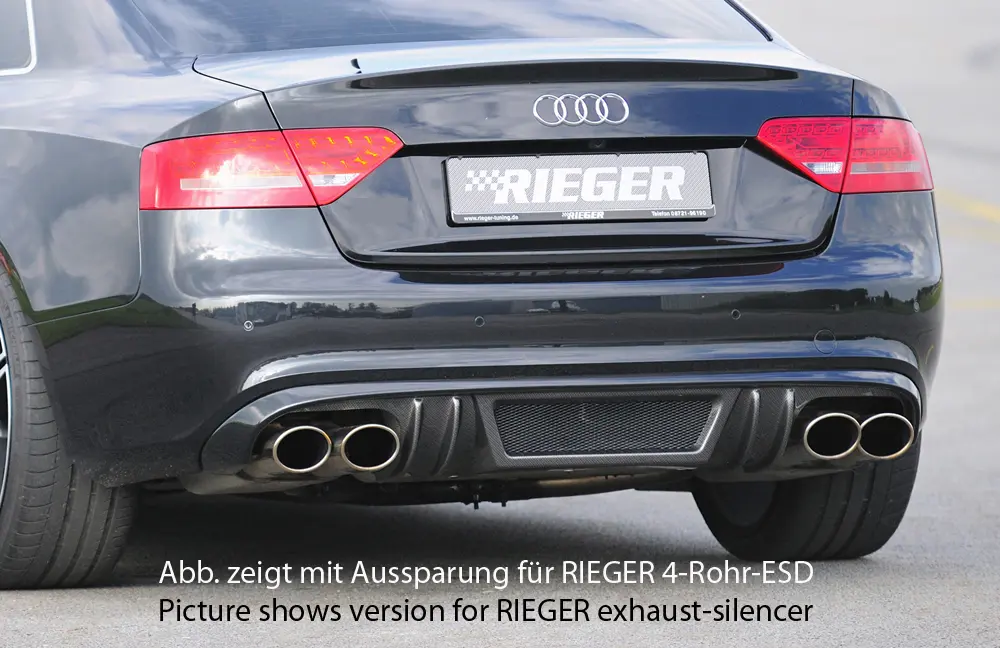 Rieger Heckeinsatz für Audi S5 B8